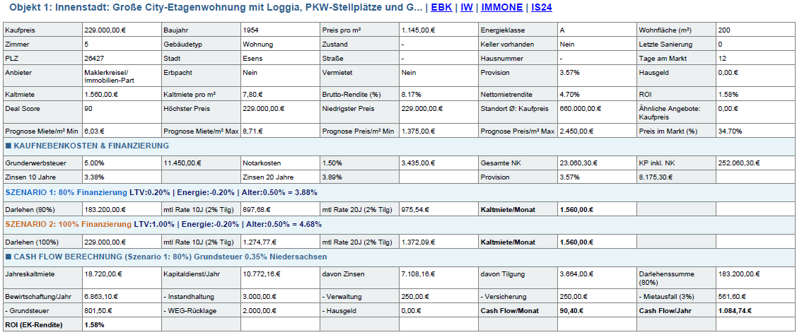 Wohnungssuche 3 Kontakt Kontakt,Kontaktformular,Kontakt mit Plot of land plot of land Wenn Sie eine Grundstück suche, dann sind sie hier genau richtig!